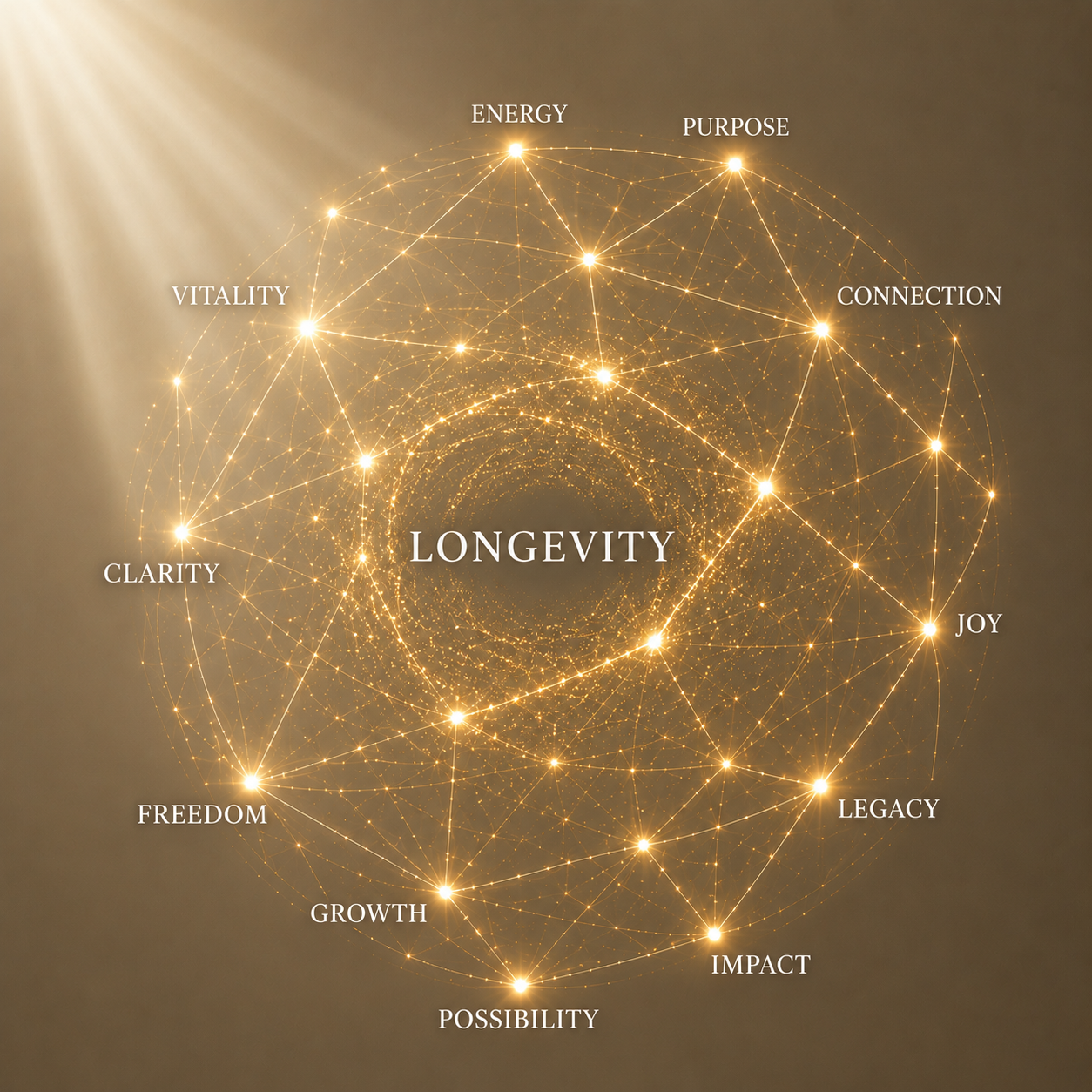 Longevity Summit